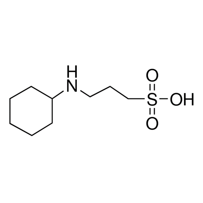 Cap Compound HPLC Methods for analysis of CAPS - HELIX Chromatography