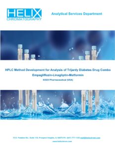 HPLC Method Development for Analysis of Trijardy Diabetes Drug Combo Empagliflozin-Linagliptin-Metformin