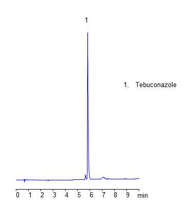 HPLC Analysis of Fungicide Tebuconazole on Coresep 100 Mixed-Mode Column chromatogram