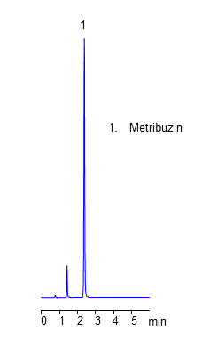 HPLC Analysis of Herbicide Metribuzin on Coresep 100 Mixed-Mode Column chromatogram