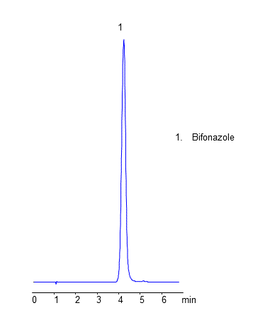 HPLC Analysis of Drug Bifonazole on Heritage C18 Column chromatogram
