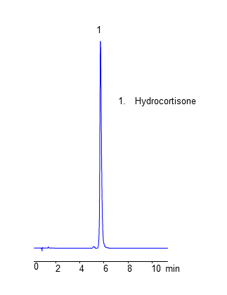 HPLC Analysis of Drug Hydrocortisone on Heritage C18 Column According to US Pharmacopeia chromatogram