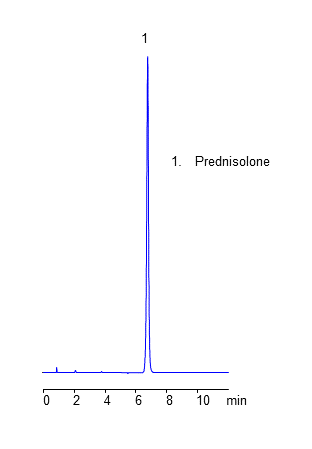 HPLC Analysis of Drug Prednisolone on Heritage C18 Column According to US Pharmacopeia chromatogram